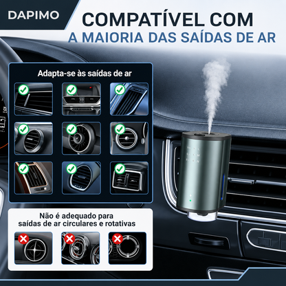 Ambientador Automático para Carro