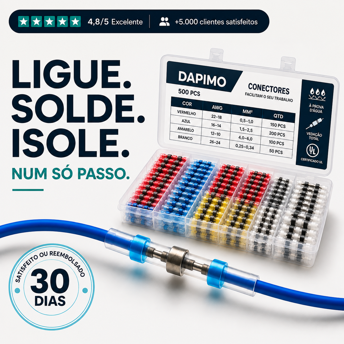 Conectores Termorretráteis com Solda Integrada — Kit de 300 / 600 / 900 Peças